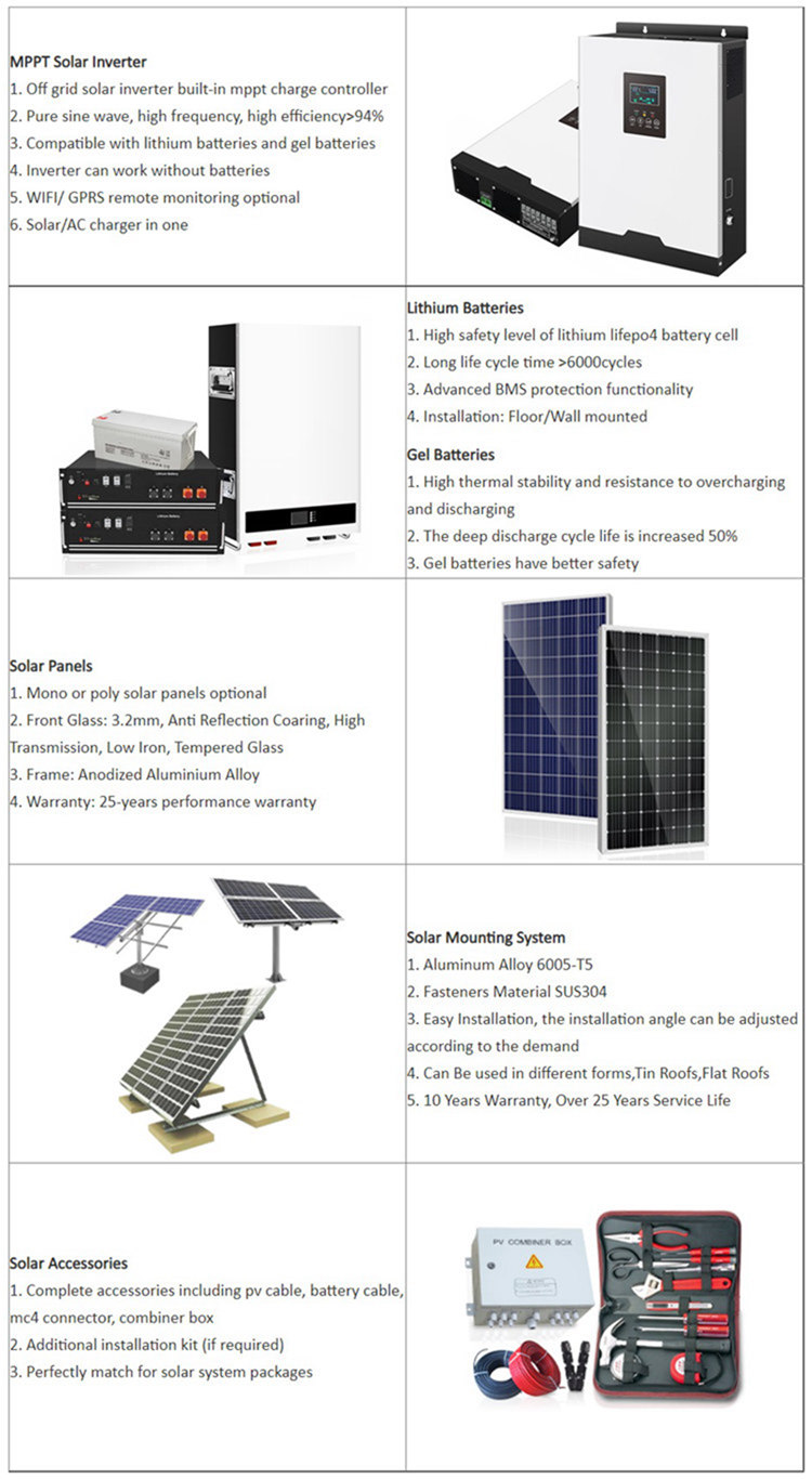 Guangdong Rongke Technology Co., LTD